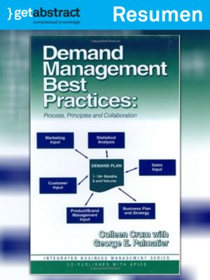 cover image of Las mejores prácticas para administrar la demanda (resumen)